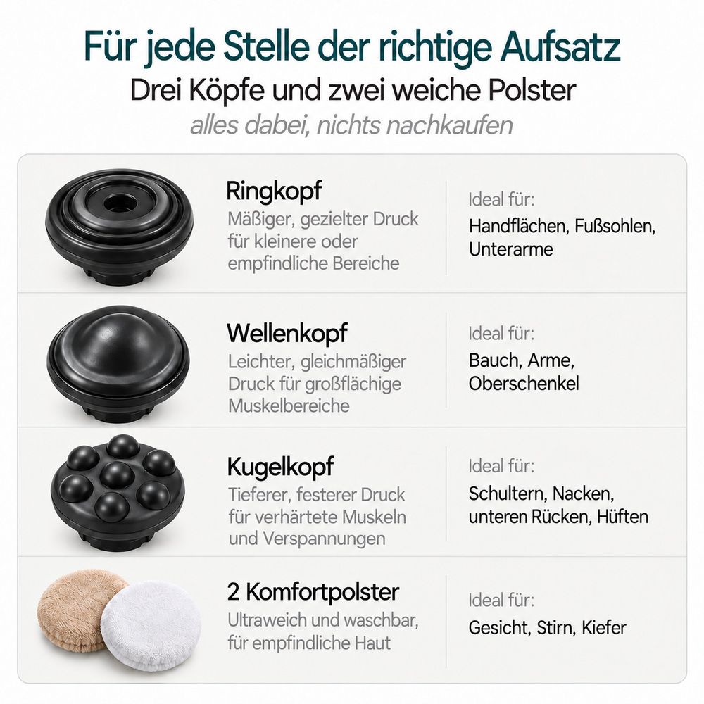 Orvia™ Rotations-Massagegerät