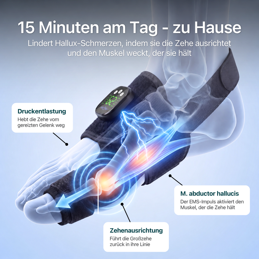 Vitalign™ Hallux-Trainer (Kopie)